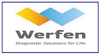 Werfen